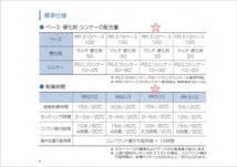 (在庫あり)関西ペイント ＲＲクリヤー　310　3.8㎏　ベース　主剤のみ　小分け　鈑金　塗装　補修　送料無料_画像3