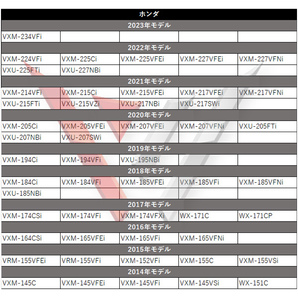 WBK2B13 バックカメラ 変換ハーネス セット ホンダ RCH014H 互換品 バックカメラ変換ハーネスセット 変換アダプター 高画質の画像9