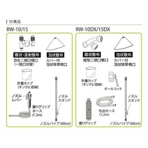 工進 噴霧器 15L 背負式 手動 蓄圧式 RW-15DX 噴霧機 ダイヤフラム ポンプ 消毒 防除 除草 カバー付き_画像5