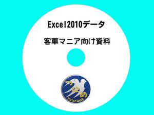 ■CD-ROM・究極の国鉄客車シリーズⅠ【牽引機・編成車両形式・時刻表・表定速度・履歴】Excel2010データ