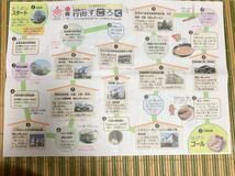 昭和レトロ40年代行田足袋　行田市郷土博物館リーフレット、「足袋検定」すごろく、ほか4点_画像8