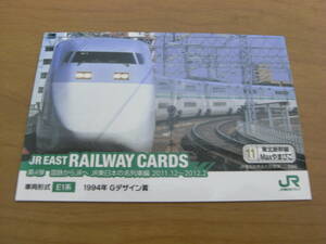 JR EAST RAILWAY CARDS 第4弾 国鉄からJRへ JR東日本の名列車編2011.12～2012.2 11MAXやまびこ E1系　JR東日本グループ　●列車カード