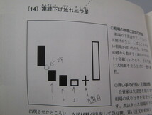 SU-12755 〈相場に勝つ〉ローソク足チャートの読み方 小澤實 日本実業出版社 本_画像8