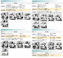 虫除けネット ＥＣＯネット(左右２枚セット) 虫除け ファイブスターギガ用 (590223)│シャルマン 直送品_画像2