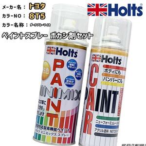 ペイントスプレー トヨタ 8T5 ダークブルーマイカ Holts MINIMIX ボカシ剤スプレーセット