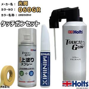 タッチガン タッチアップペン 光岡 060GR カリビアングリーン 上塗りスプレー セット Holts MINIMIX