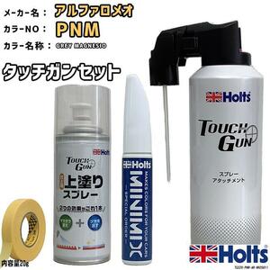 タッチガン タッチアップペン アルファロメオ PNM GREY MAGNESIO 上塗りスプレー セット Holts MINIMIX