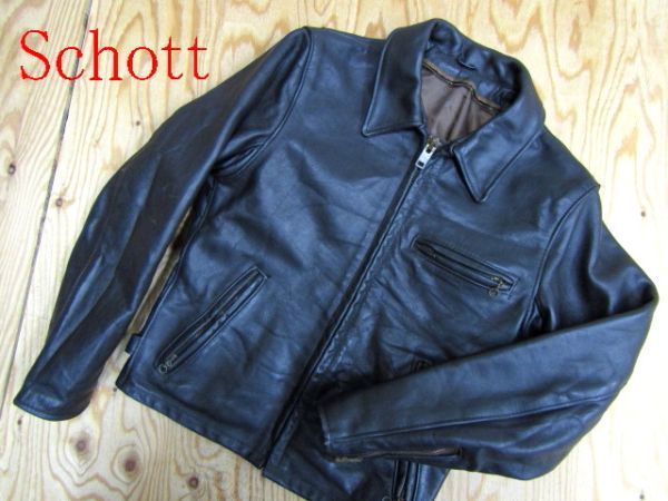 ヤフオク! の落札相場・落札価格