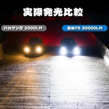 6500K 20000LM キャンセラー付 新車検対応 LEDライト H4 Hi.Low切替.H7.H8.H9.H11.H16.HB3.HB4 静音 G-XPチップ F5_画像9