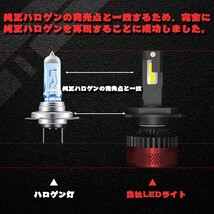 6500K 20000LM キャンセラー付 新車検対応 LEDライト H4 Hi.Low切替.H7.H8.H9.H11.H16.HB3.HB4 静音 G-XPチップ F5_画像5