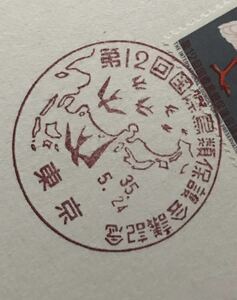 は2442 特印 記念切手貼り私製はがき「第12回国際鳥類保護会議記念」1枚