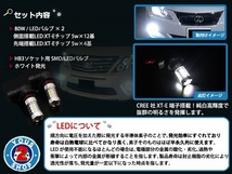 RR1 2 5 6系エリシオン プレステージ CREE 80w HB3LEDハイビーム_画像2