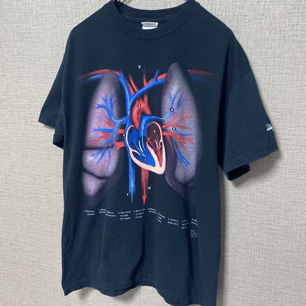 激レア スペシャル 90s 00s USA ビンテージ ヴィンテージ Tシャツ tee