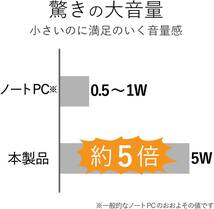 ★送料無料⑨⑩21★エレコム PCスピーカー コンパクト 5W USB接続 ホワイト MS-P08USBWH　ELECOM_画像3