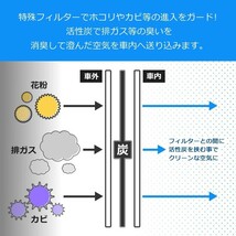 シトロエン B618 C3（III） 2017.7- エアコンフィルター 活性炭入 Citroen_画像5