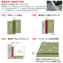 防草シートナックス スタンダードタイプ幅2ｍ×長さ25ｍ厚さ0.4mm/砂利 人工芝 デッキ下で半永久的 強度抜群 安心の日本製 庭DIY 送料無料_画像7