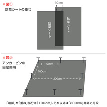 防草シートナックス エキスパートタイプ幅1m×長さ15m厚さ0.65mm厚手/曝露OK 砂利下デッキ下 強度抜群 遮光率99.9% 日本製 庭DIY送料無料_画像5