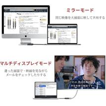 【開封のみ】IVANKY★ Mini DisplayPort-HDMI 変換アダプタ, 【1080P@60Hz/20cm】Thunderbolt to HDMI Macbook Air/Pro, iMac, Microsoft _画像5