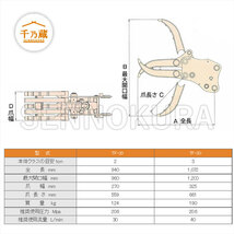 ユタニ工業 フォーククラブ「ふりふりつかむっち」 TF-120 油圧式 12t_画像3