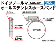 【1個】耐熱ホースバンド オールステンレス SUS304 ドイツ NORMA ノールマW4/12 25-40mm 幅12mm 汎用_画像4