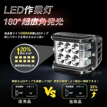 【訳あり新品】Arumin LED作業灯,ワークライト 90W 180度超広角発光！OSRAM製 8100LM 6000K IP67 補助灯/バックライト/夜釣りno.1067_画像2