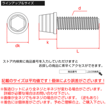 出品はM6ゴールドの85mmです。