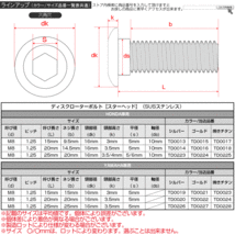 ブレーキ ディスクローター ボルト ホンダ用 M8×15mm P=1.25 ステンレス 削り出し スターヘッド ゴールド TD0015_画像4