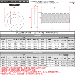 ヤマハ用 ブレーキ ディスク ローター ボルト M8×25mm P=1.25 SUS304 ステンレス スノーヘッド シルバー TD0250の画像4