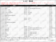 ゼファー750/400/χ Ninja ZX-9R/6R ZRX400他 可倒&角度&伸縮 調整機能付 アルミ削り出し ビレット レバー 左右セット ブルー S-227B_画像5