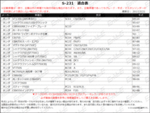 VTR250/ゼルビス シャドウ/スティード他 可倒&角度&伸縮 調整機能付 アルミ削り出し ビレット レバー 左右セット オレンジ S-231O_画像5