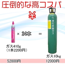 2023最新版 ワンタッチ式 アダプター 新型 ソーダストリーム対応 炭酸 ガス 充填 ソーダ アダプター 圧力計付き アタッチメント soda-2_画像7