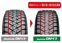 国産スタッドレス LEXXEL SwaGGer ジープ JEEP JL JK ラングラー ブリヂストン ブリザック DM-V3 265/70R17 265/65R17 275/65R17_画像3