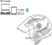 即納 バイク用 ヘッドセット インカム Bluetooth ワイヤレス バイク イヤホン 高音質 ステレオ ヘッドセット ヘルメットスピーカー 1台のみ_画像8