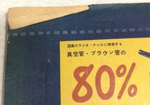 ykbd/230804/ym180/pk310/A/2/電波とオーディオ 付録2冊 設計の手引パーツ・ダイジェスト/TUBE MANUAL FOR TV&Hi-Fi 1955-56年 ふろく 附録_画像4