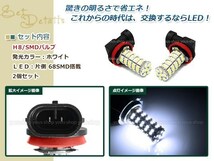 タント L350S/L360S カスタム H17.6~H19.11 H8 LED 68連 ホワイト フォグランプ デイライト& スイッチ付 強化 電源 リレーハーネス 配線_画像2