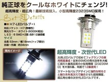 KAWASAKI Z1000 ZRT00A LED 12W H7 バルブ ヘッドライト 12V/24V ホワイト CREE リレーレス ファンレス ライト COB_画像2