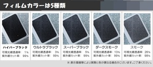 切売　切り売り　ハイパーブラック　１％　１ｍ×５ｍ