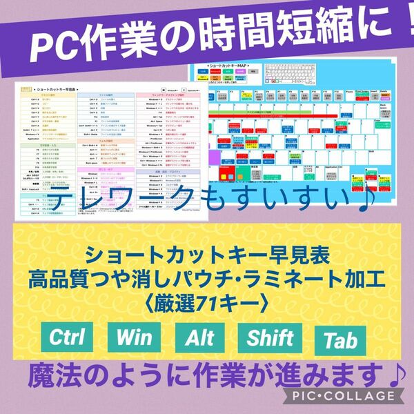 ショートカットキー★早見表 厳選71キー 高品質つや消しパウチ・ラミネート加工