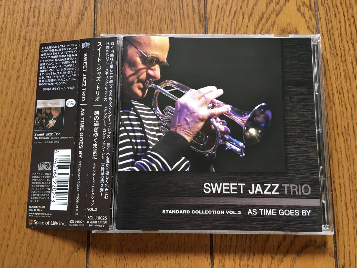 ☆ラッセ・トゥーンクヴィスト スイート・ジャズ・トリオのデビュー作