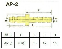 小池酸素工業 アポロコック プラグ 燃料ガス用 AP-2 (φ6) ワンタッチ接続_画像2