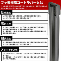 AZSH20 AZSH21 クラウンハイブリッド エアロワイパー ブレード 2本 600mm×450mm フロントワイパー フッ素樹脂コート_画像4