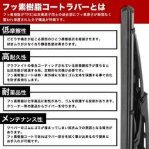 DG63T スクラムトラック フロントワイパー 400mm×400mm 2本 フッ素樹脂コート_画像3