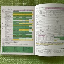 トヨタ　ランドクルーザー 70系 カタログ 価格表付き ランクル TOYOTA_画像3
