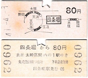 国鉄　地図式乗車券　£102　昭和47年　四条畷　→　80区間　