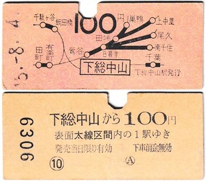 国鉄　地図式乗車券　£143　昭和45年　下総中山　→　100区間　