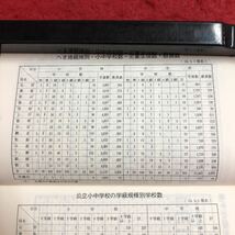 M6c-206 教育便覧 昭和55年10月 発行 北海道教育委員会 資料 教育 学校 データ 事業 公立学校 北海道 道立高校 職員 生徒 研修 管理 整備_画像5