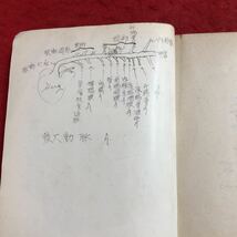 殆どのページに書き込みあり