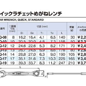 TONE クイックラチェットめがねレンチ 12mm RMQ-12  新品  送料180円の画像3