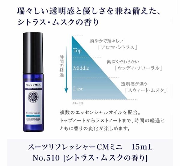 新品　プラウドメン スーツリフレッシャーCMミニ 15ml 香水 正規品　シトラスムスク　送料無料