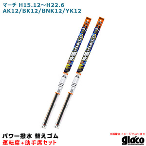 ガラコワイパー パワー撥水 替えゴム 車種別セット マーチ H15.12～H22.6 AK12/BK12/BNK12/YK12 運転席+助手席 ソフト99 ht